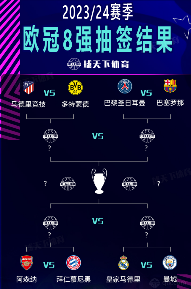 一直以来